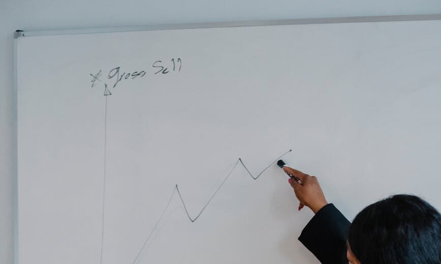 market share analysis